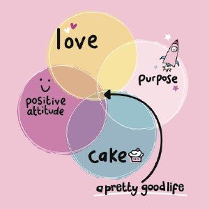 Love Notes: A Small Book with A Big Heart (By Dr Andy Cope and Hannah Knowles) - Image 3