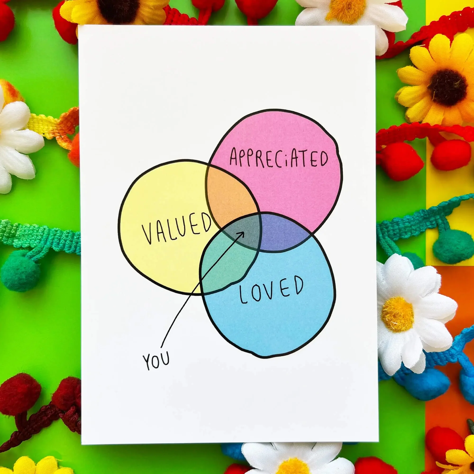 You're Amazing and You're Loved - Set of 5 Quirky Motivational Postcards by Katie Abey - Image 3
